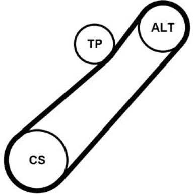 7PK880K1 Keilrippenriemensatz