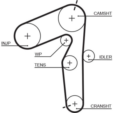 K055500XS Zahnriemensatz PowerGrip™