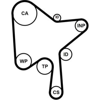 CT1216WP2 Wasserpumpe + Zahnriemensatz