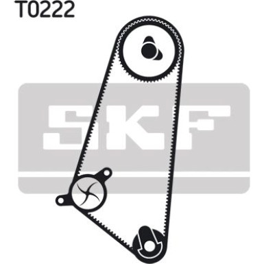SKF | Wasserpumpe + Zahnriemensatz | VKMC 05401