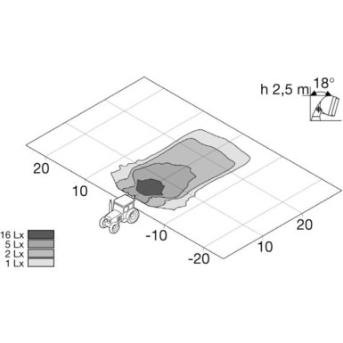 Hella Arbeitsscheinwerfer Torero 5700 1GD 005 700-501