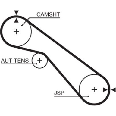 5405XS Zahnriemen PowerGrip™ 5405XS Zahnriemen PowerGrip™
