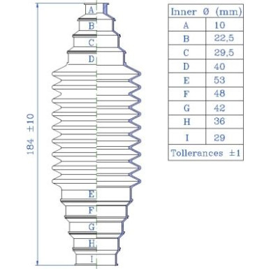 84281 Faltenbalgsatz, Lenkung