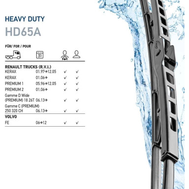 9XW 206 480-831 Wischblatt Truck