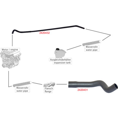 2420432 Kühlerschlauch