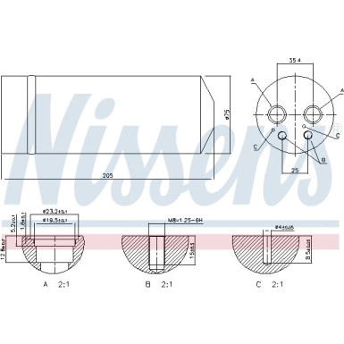 95314 Trockner, Klimaanlage