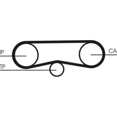 CT1018K1 Zahnriemensatz