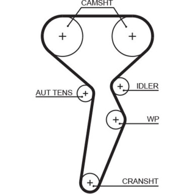 K035671XS Zahnriemensatz PowerGrip™