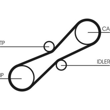 CT791 Zahnriemen CT791 Zahnriemen