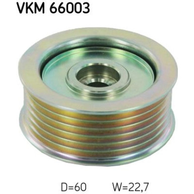 SKF | Umlenk-/Führungsrolle, Keilrippenriemen | VKM 66003
