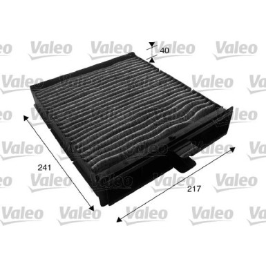 715610 Filter, Innenraumluft VALEO PROTECT