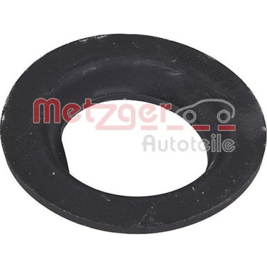 Metzger | Federaufnahme | 6490392