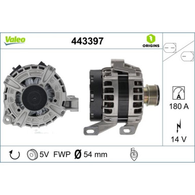 Generator Valeo Origins New OE TECHNOLOGIE 443397