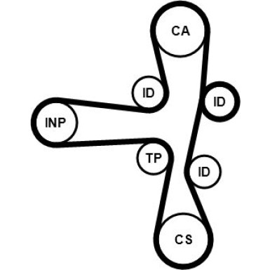 CT1220 Zahnriemen CT1220 Zahnriemen