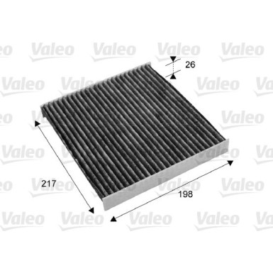 715679 Filter, Innenraumluft VALEO PROTECT