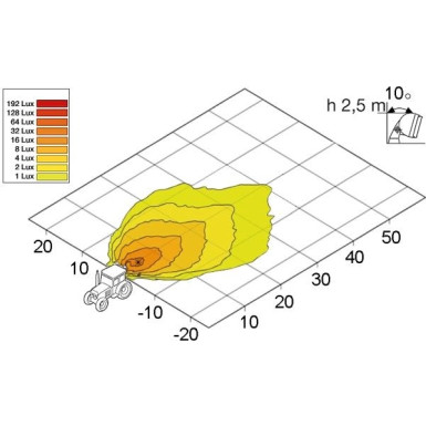 1GB 996 186-061 Arbeitsscheinwerfer