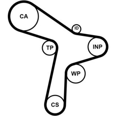CT1168WP7 Wasserpumpe + Zahnriemensatz