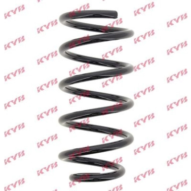 RG6532 Fahrwerksfeder K-Flex