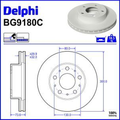 Delphi Bremsscheibe BG9180C