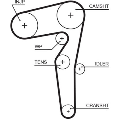 KP15646XS Wasserpumpe + Zahnriemensatz PowerGrip™ KP15646XS Wasserpumpe + Zahnriemensatz PowerGrip™