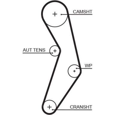 Gates Zahnriemensatz PowerGrip™ K015503XS