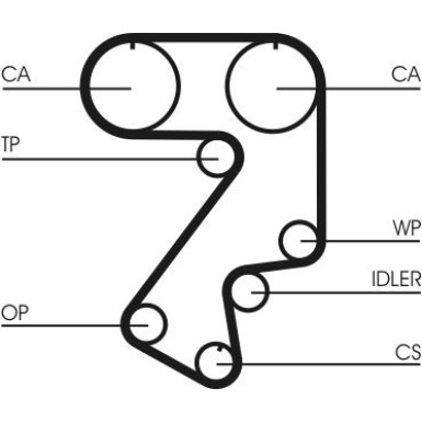 CT859 Zahnriemen CT859 Zahnriemen