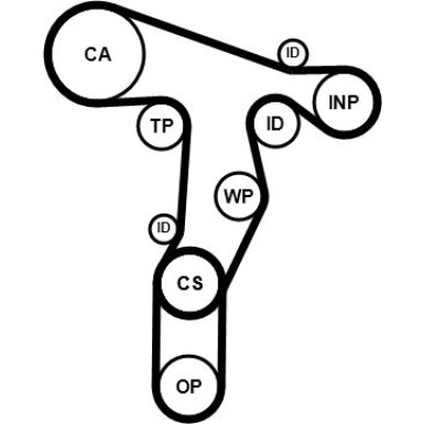 CT1139K3PRO Zahnriemensatz