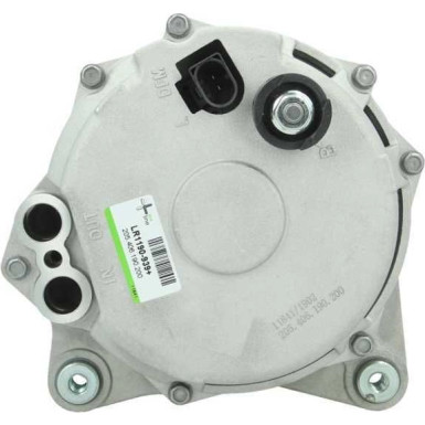 PSH | Generator | 205.406.190.080