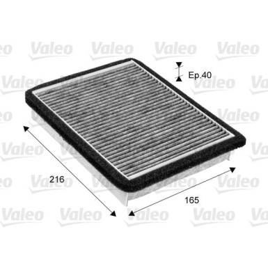 715682 Filter, Innenraumluft VALEO PROTECT