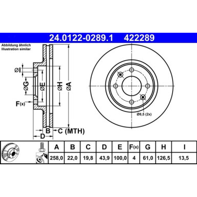 ATE | Bremsensatz, Scheibenbremse | 24.0122-0289.1 + 13.0460-7298.2