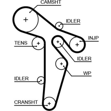 GATES KP25649XS-1 Wasserpumpe + Zahnriemensatz mit Wasserpumpe, FleetRunner™ PowerBand® GATES KP25649XS-1 Wasserpumpe + Zahnriemensatz mit Wasserpumpe, FleetRunner™ PowerBand®
