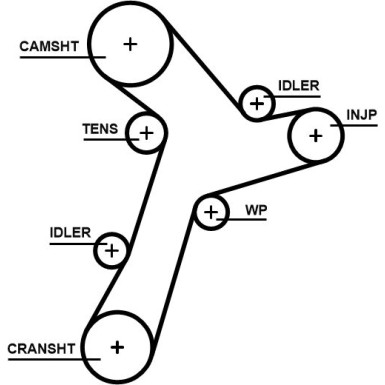 5695XS Zahnriemen PowerGrip™