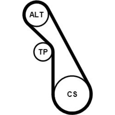 5PK940K1 Keilrippenriemensatz