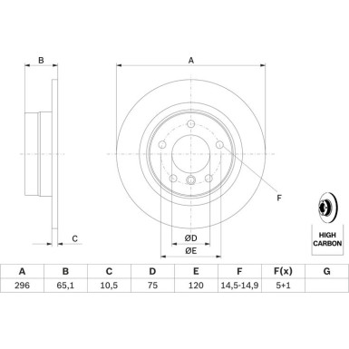 0 986 479 C55 Bremsscheibe