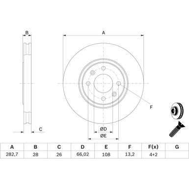 0 986 478 831 Bremsscheibe
