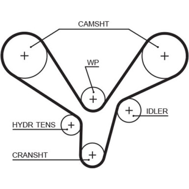 K025636XS Zahnriemensatz PowerGrip™