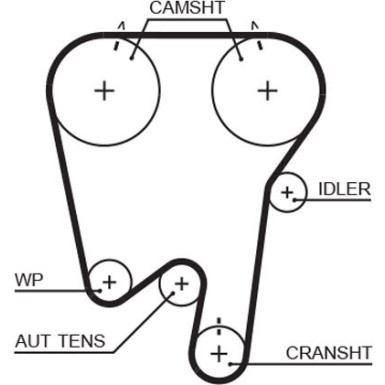 5378XS Zahnriemen PowerGrip™ 5378XS Zahnriemen PowerGrip™