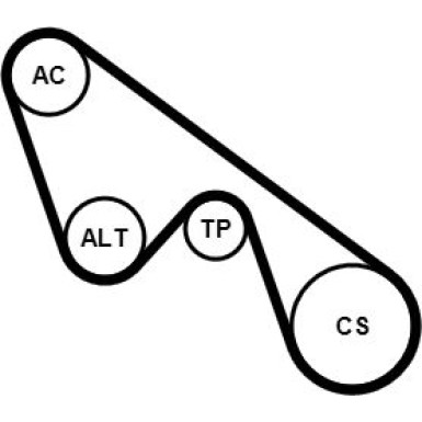 5PK1150K1 Keilrippenriemensatz