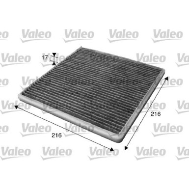 715619 Filter, Innenraumluft VALEO PROTECT