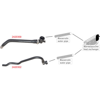 2420302 Heizungsschlauch 2420302 Heizungsschlauch