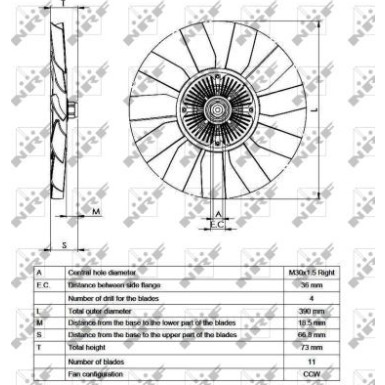 NRF Kupplung, Kühlerlüfter FULL KIT 49563