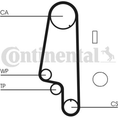 ContiTech Zahnriemensatz CT846K2