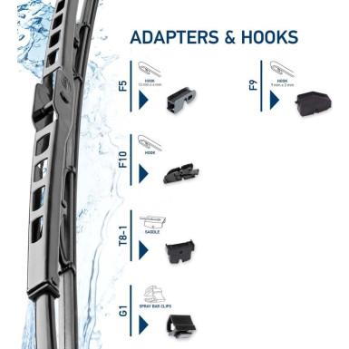 Hella Wischblatt Scheibenwischer Truck 9XW 184 107-281