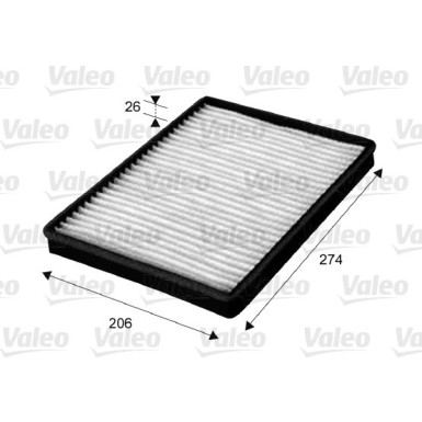 715654 Filter, Innenraumluft VALEO ESSENTIAL