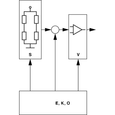 0 281 002 244 Sensor, Saugrohrdruck 0 281 002 244 Sensor, Saugrohrdruck