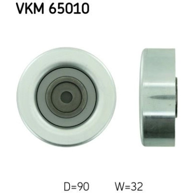 VKM 65010 Umlenk-/Führungsrolle, Keilrippenriemen