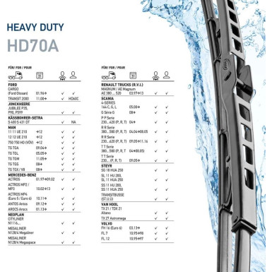 Hella Wischblatt Scheibenwischer Truck 9XW 184 107-281