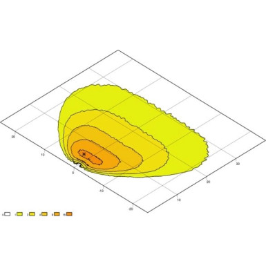1GA 996 479-001 Arbeitsscheinwerfer
