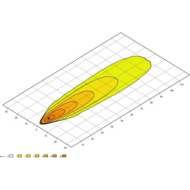 1GA 996 579-011 Arbeitsscheinwerfer