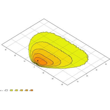1GA 996 579-021 Arbeitsscheinwerfer